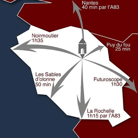 Logis Du Parc Bed & Breakfast Saint-Fulgent